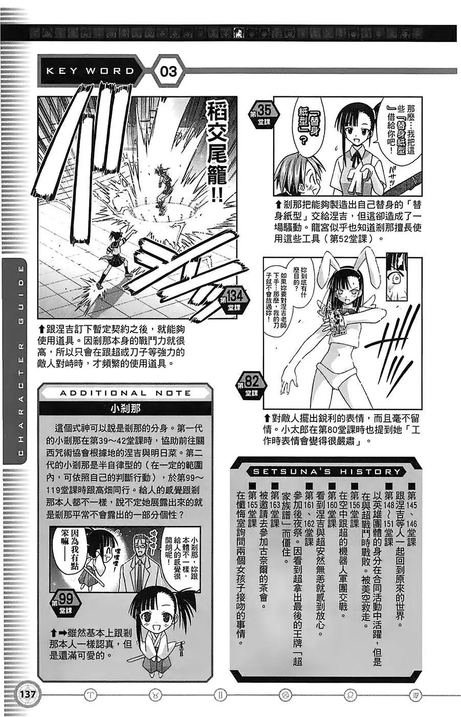 导读手册角色篇
