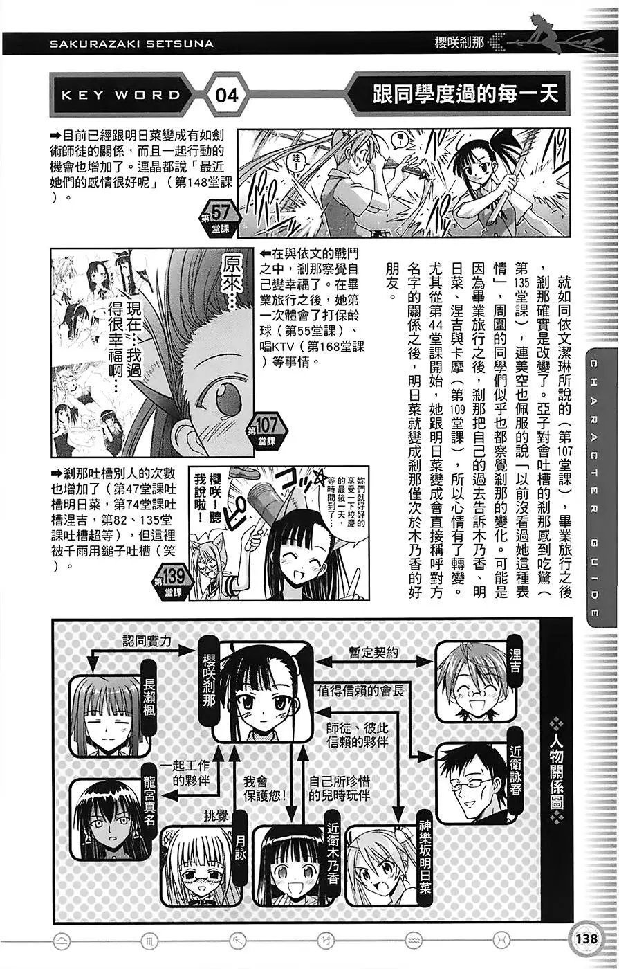 导读手册角色篇