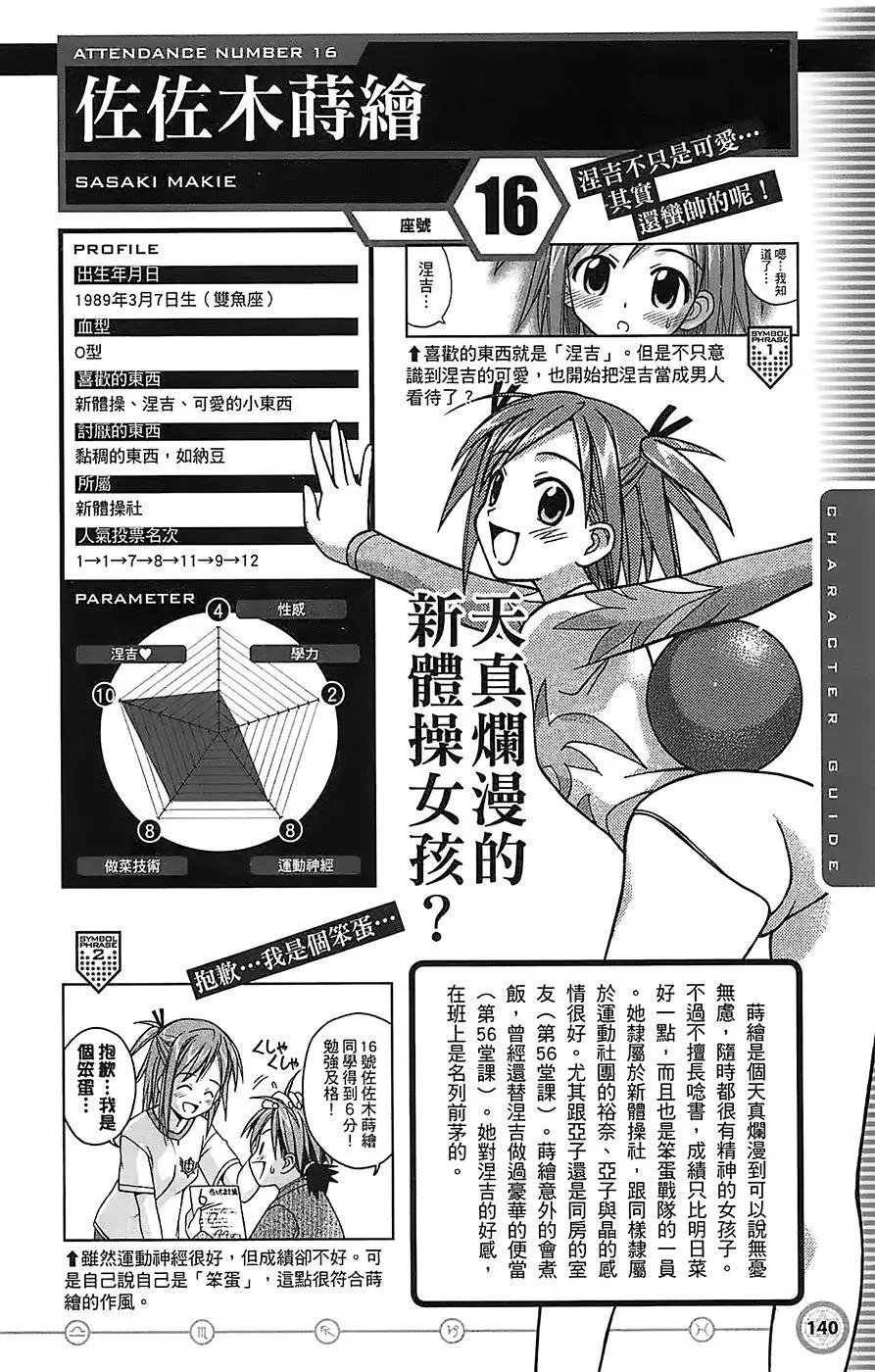 导读手册角色篇