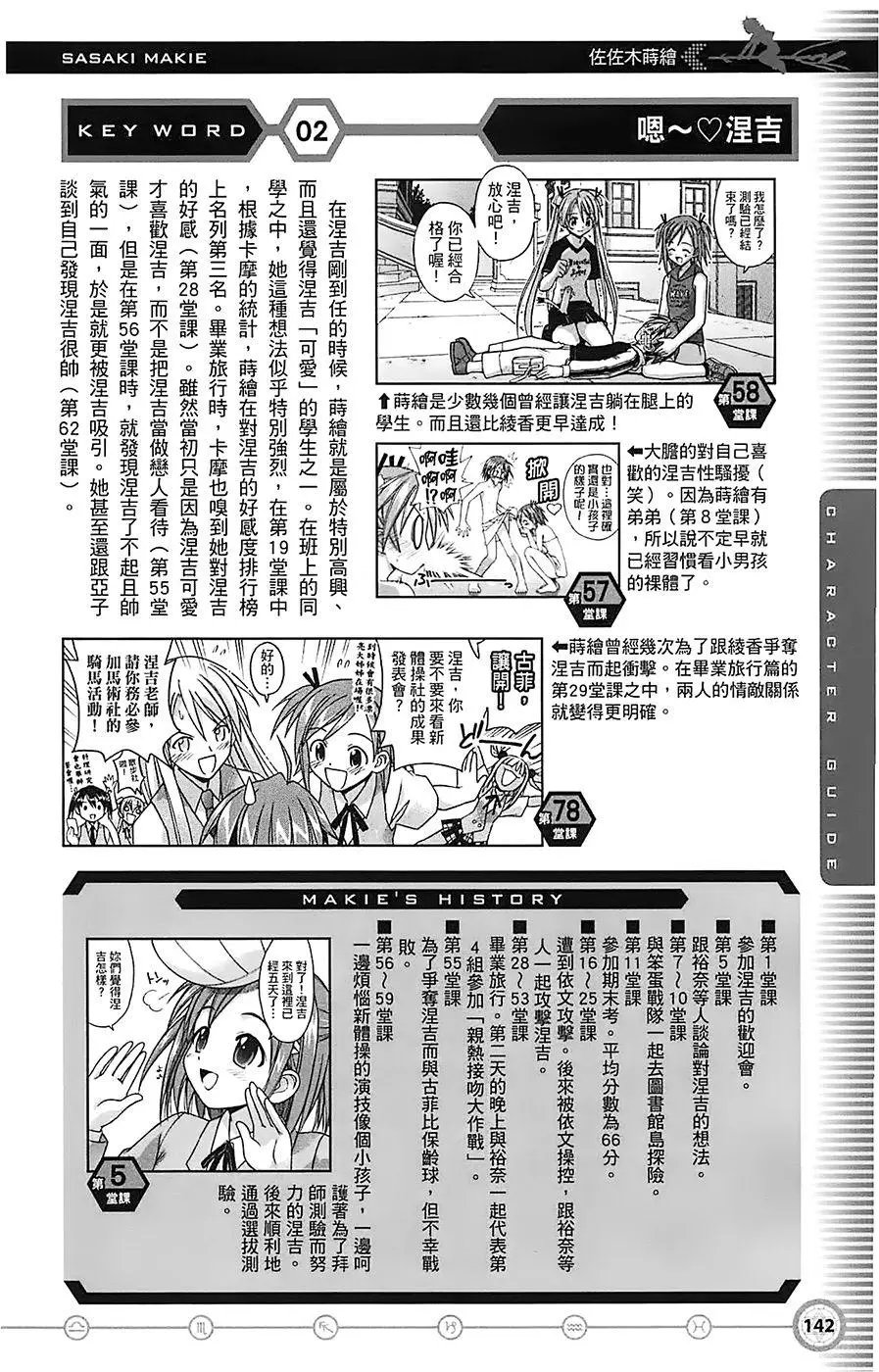 导读手册角色篇
