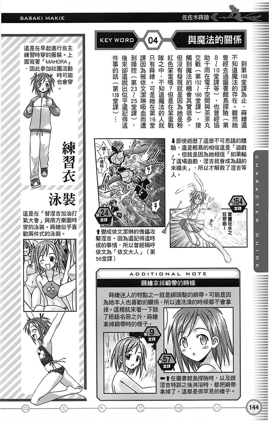 导读手册角色篇