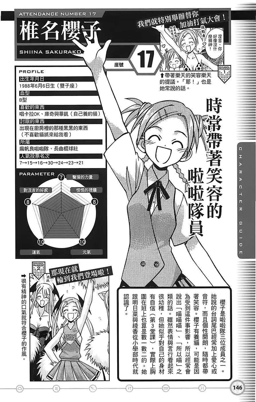 导读手册角色篇
