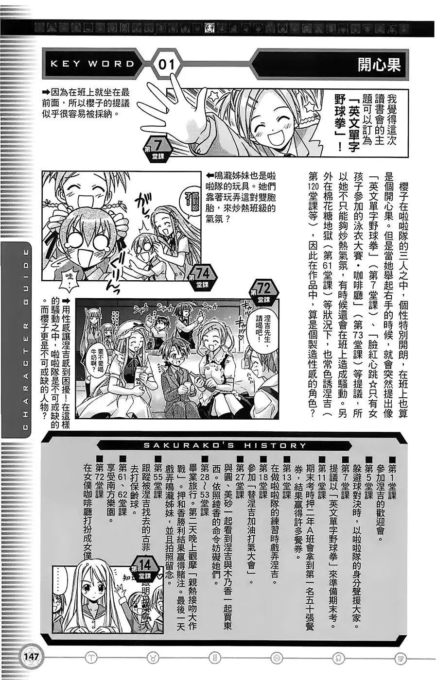导读手册角色篇