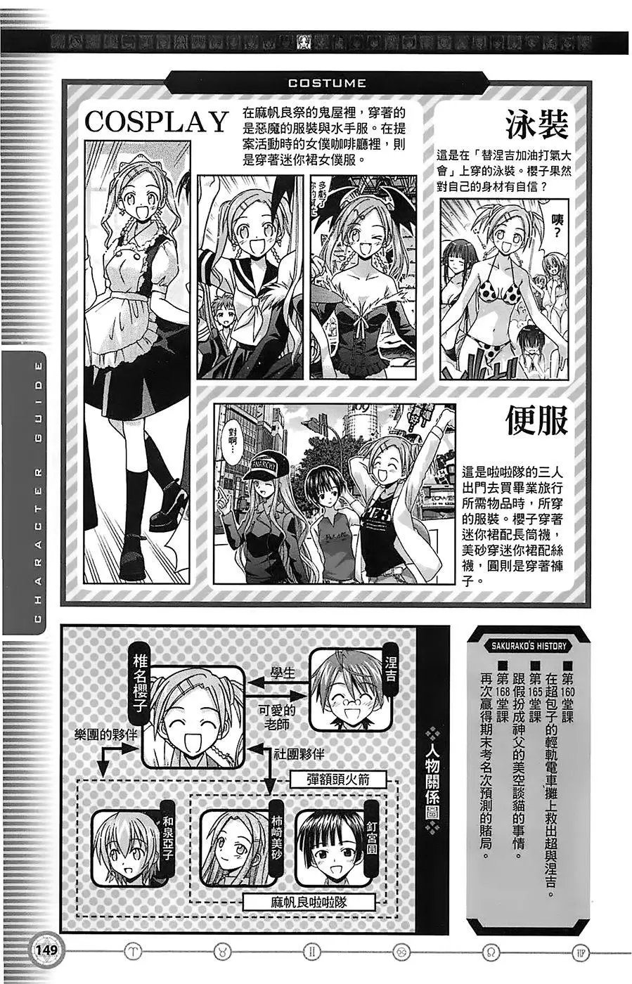 导读手册角色篇