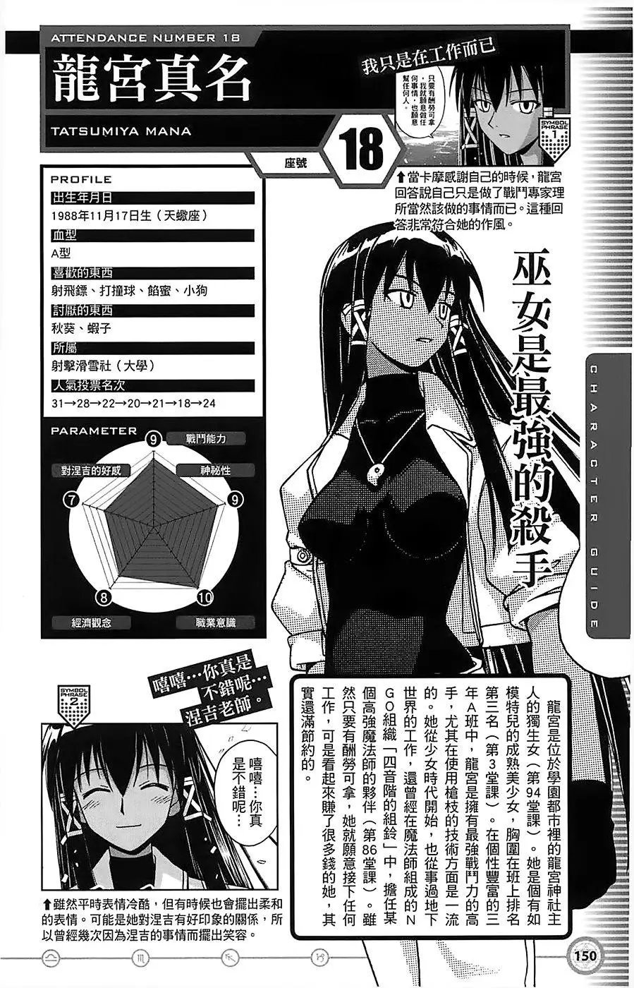 导读手册角色篇