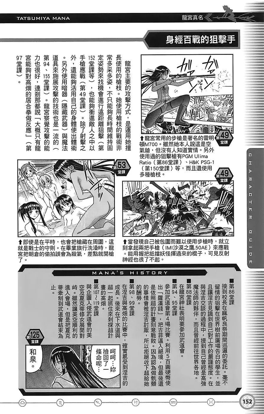 导读手册角色篇