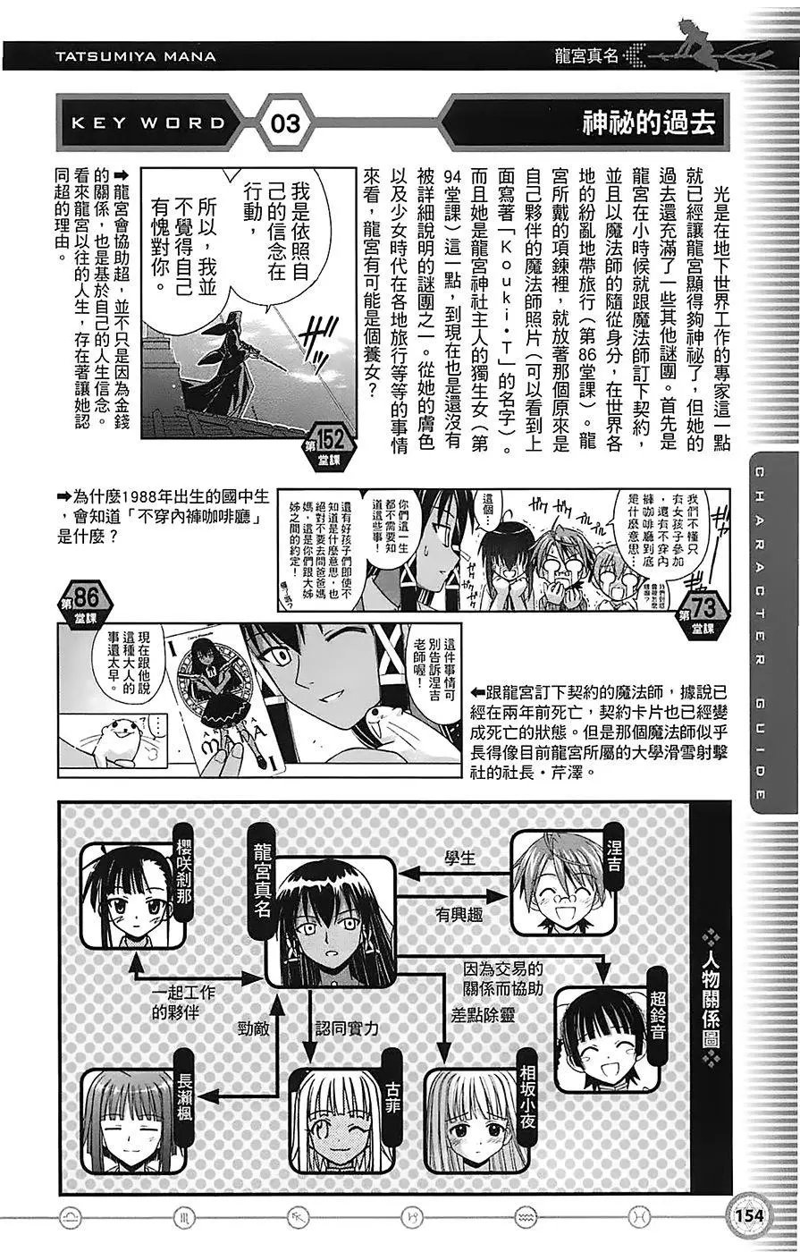导读手册角色篇