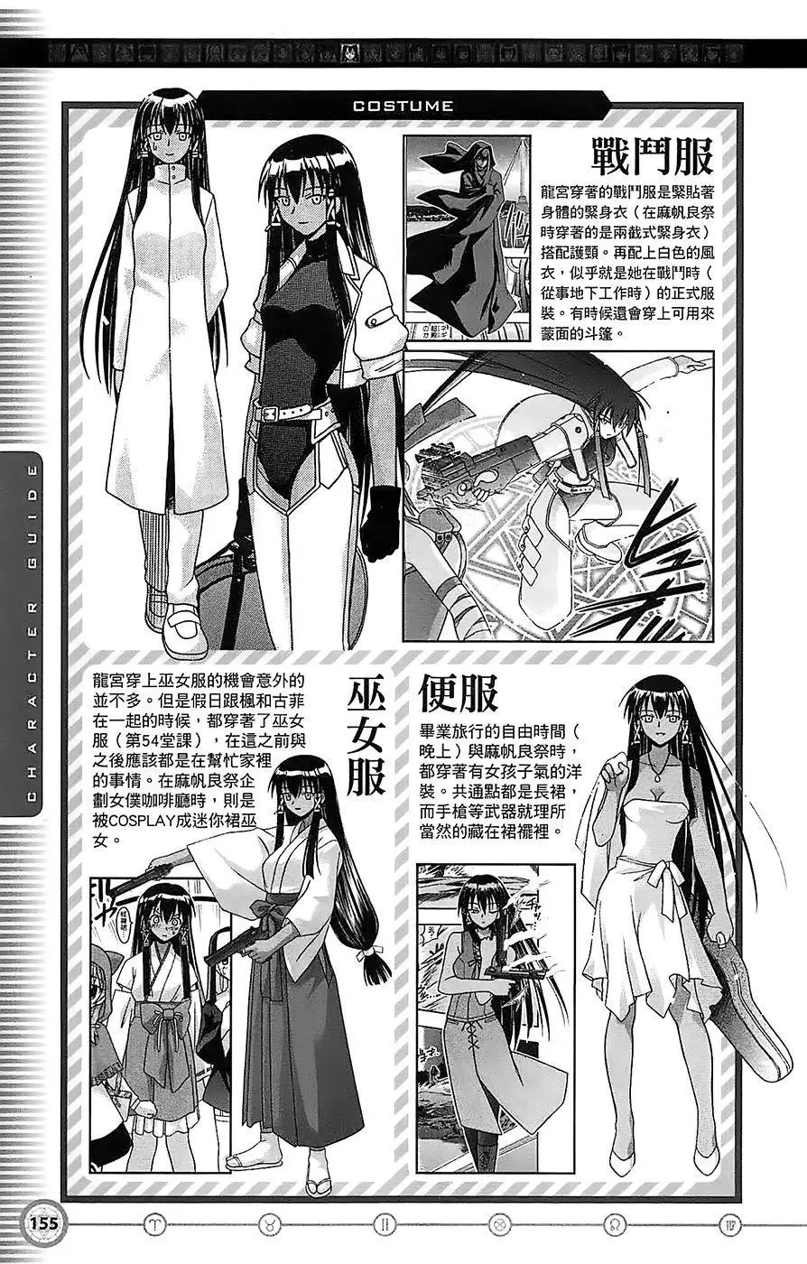 导读手册角色篇