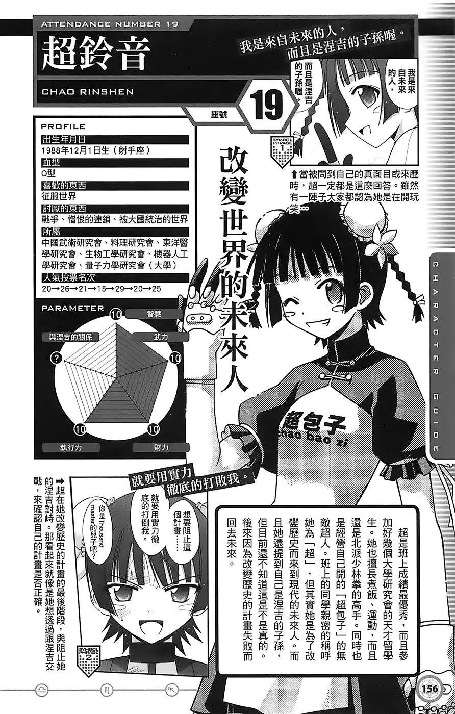 导读手册角色篇