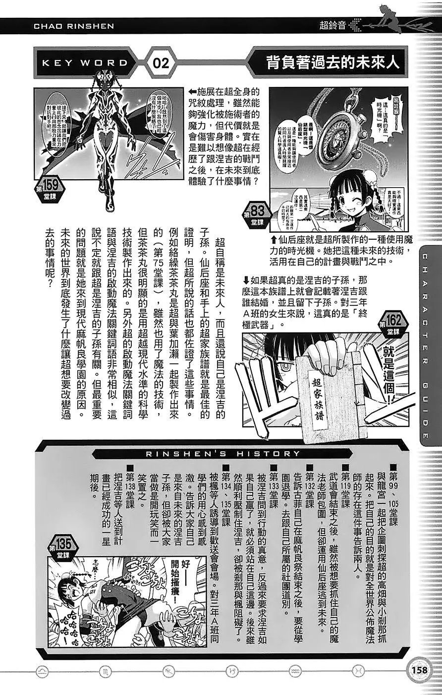 导读手册角色篇