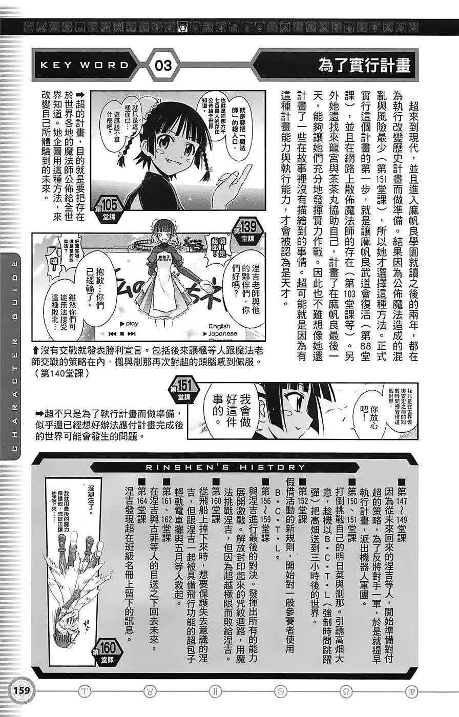 导读手册角色篇