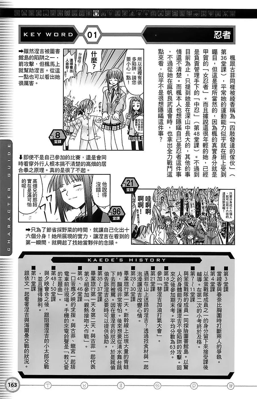 导读手册角色篇