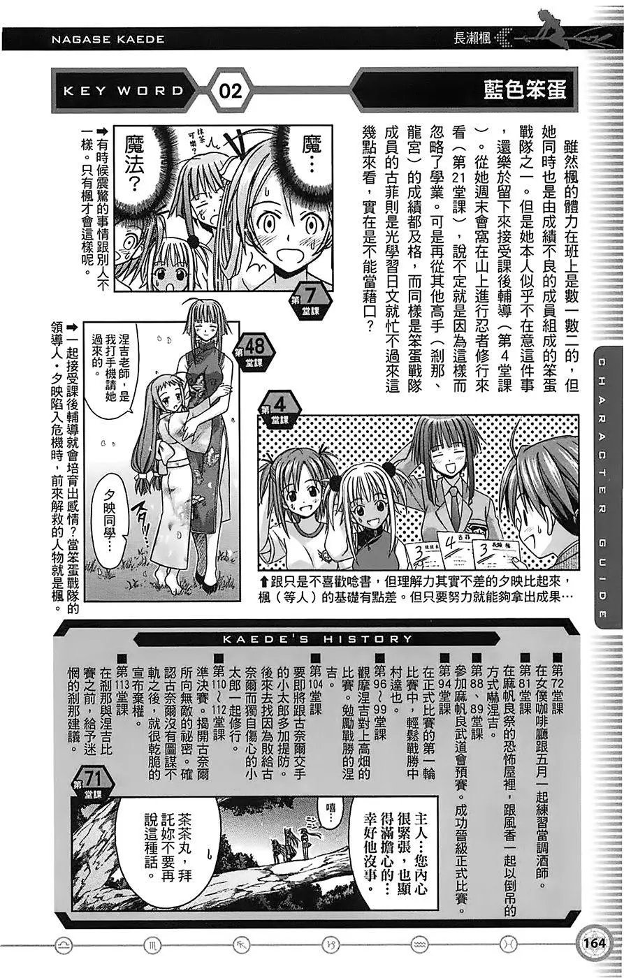 导读手册角色篇