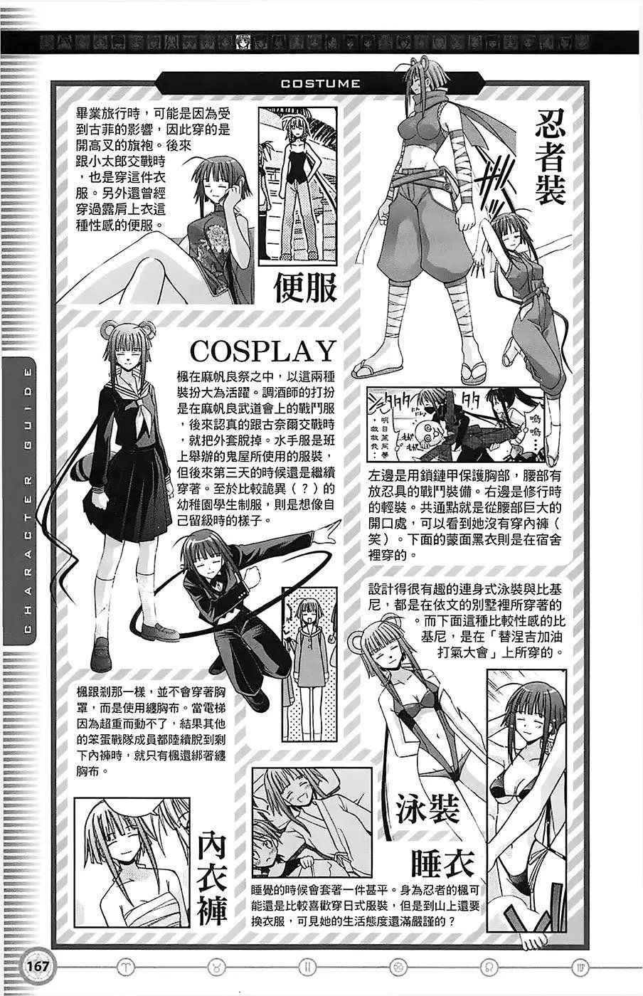 导读手册角色篇