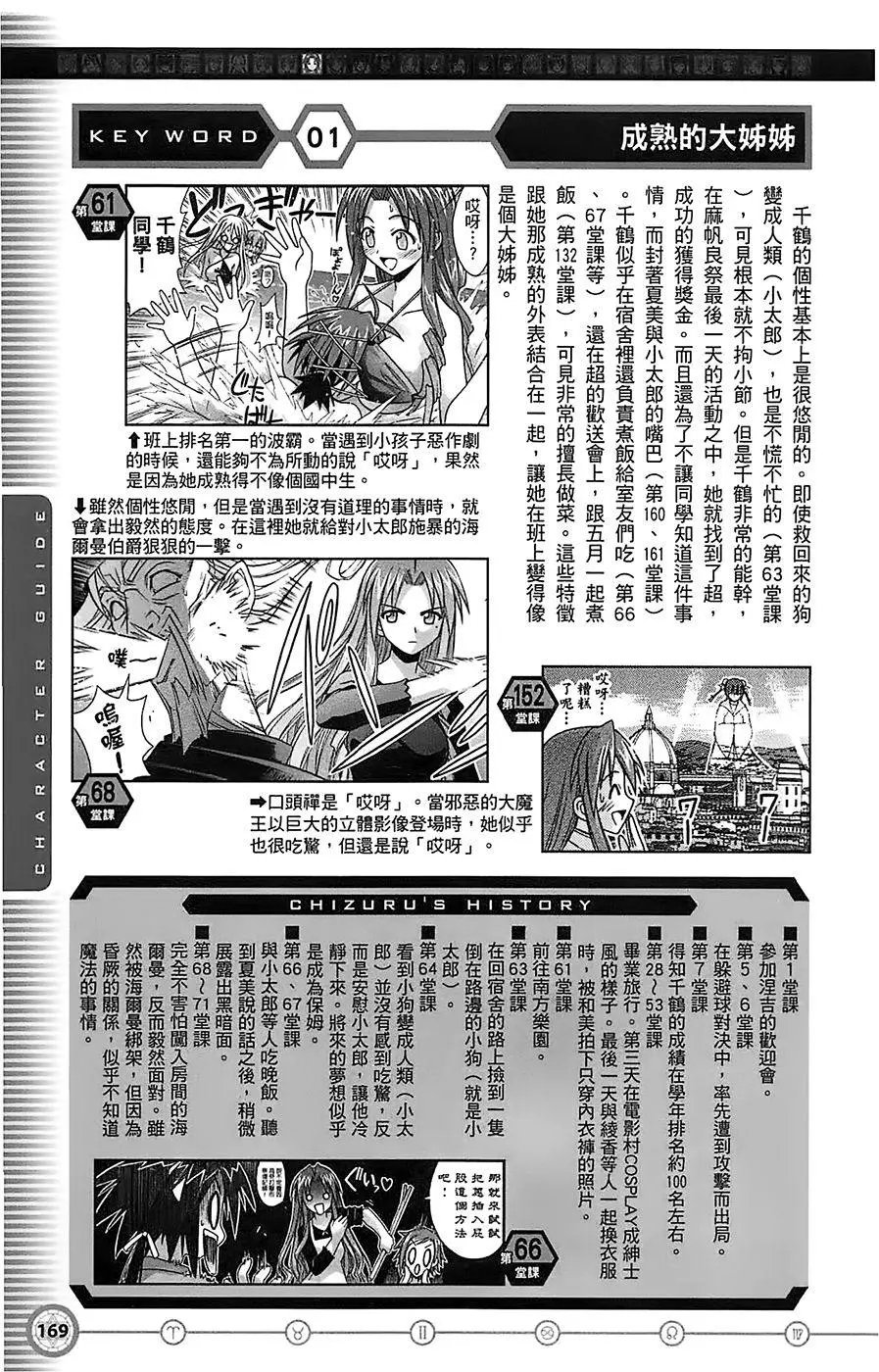 导读手册角色篇