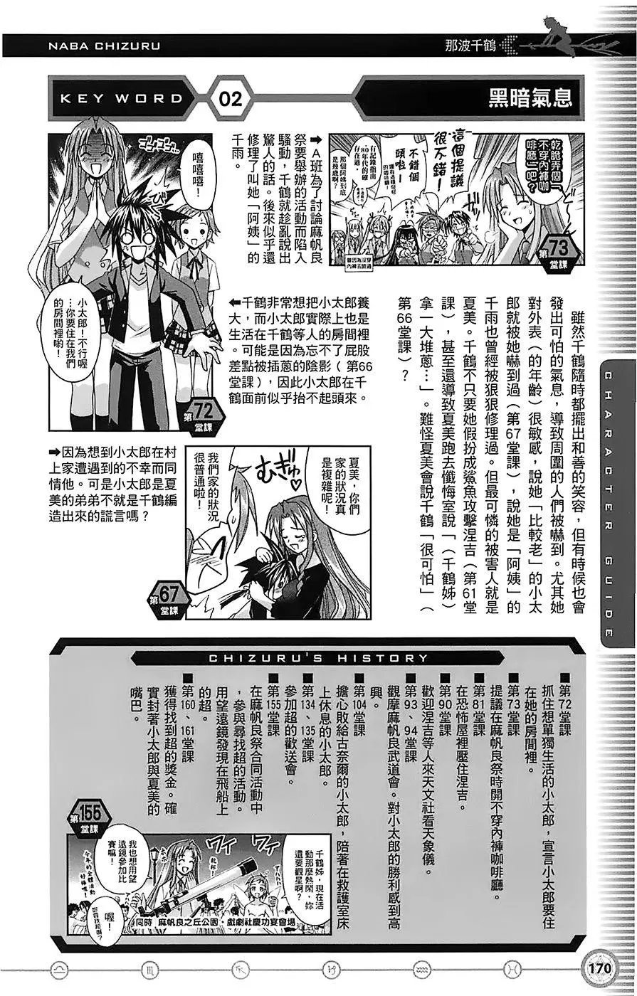 导读手册角色篇