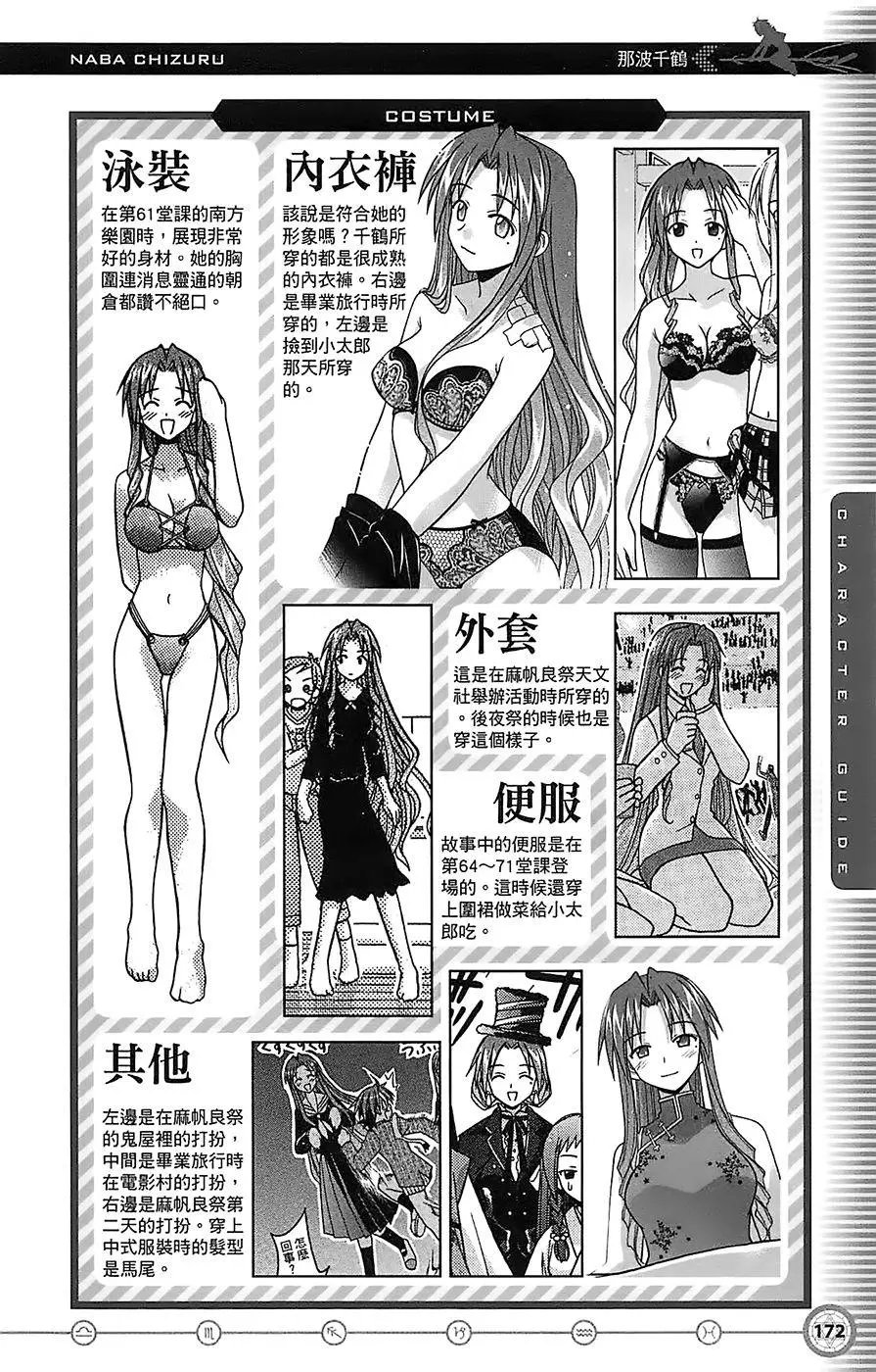 导读手册角色篇