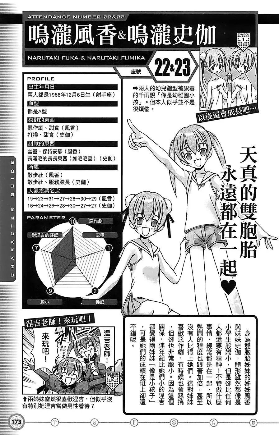 导读手册角色篇