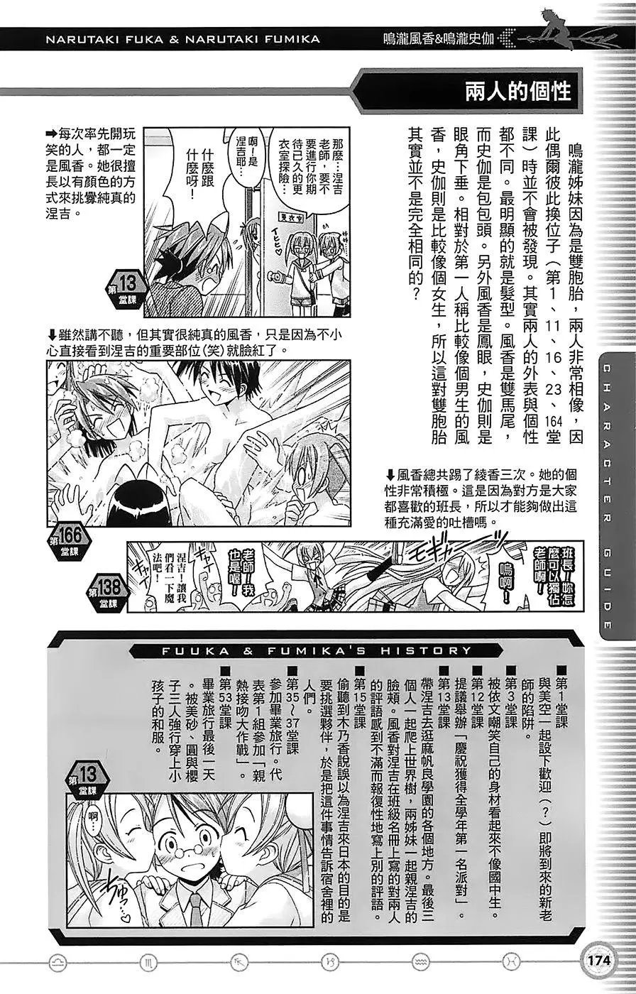 导读手册角色篇