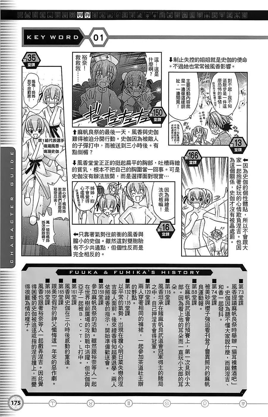 导读手册角色篇