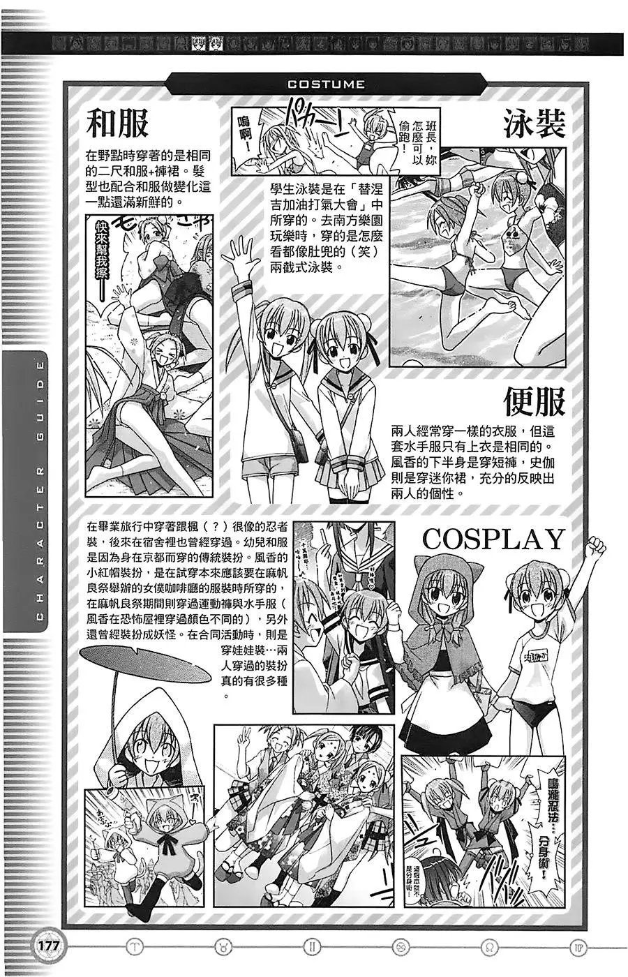 导读手册角色篇