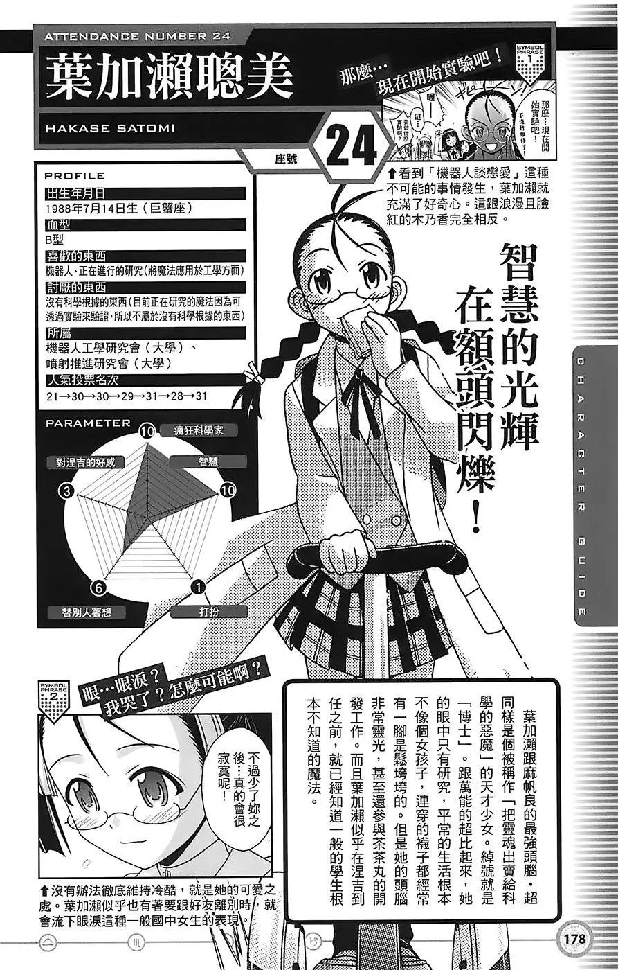 导读手册角色篇