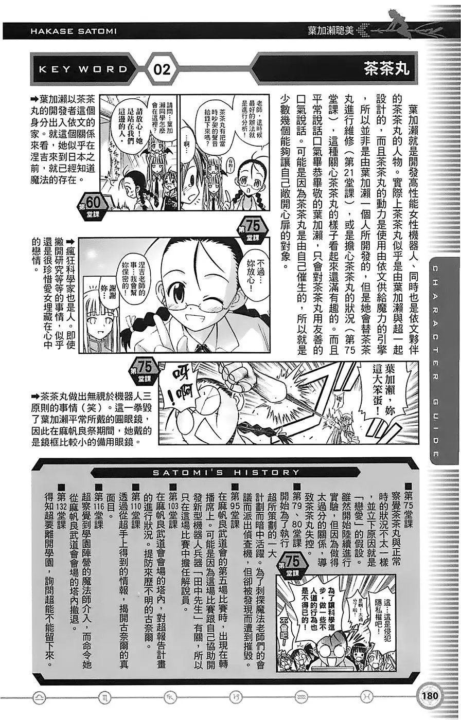 导读手册角色篇