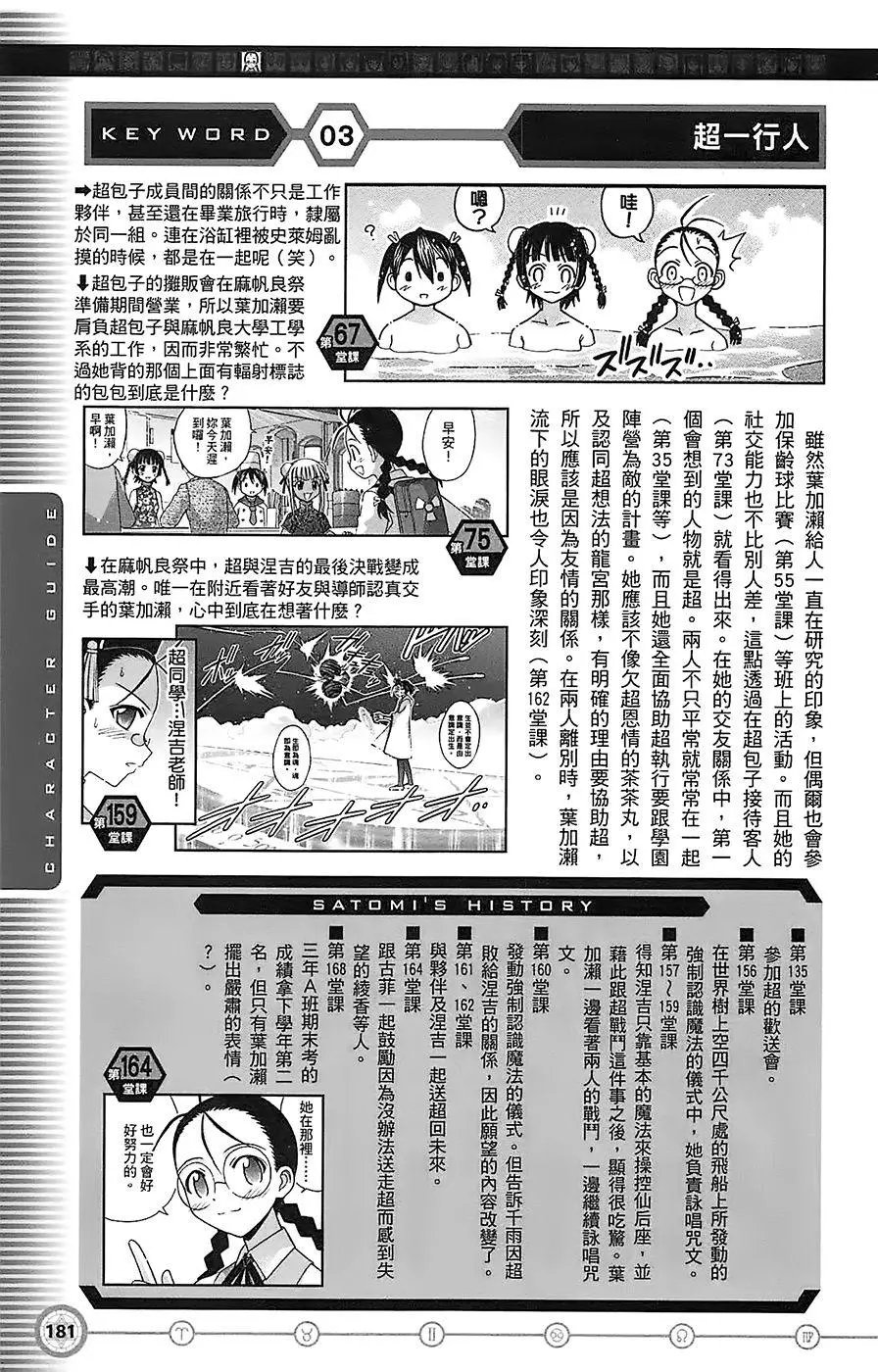 导读手册角色篇