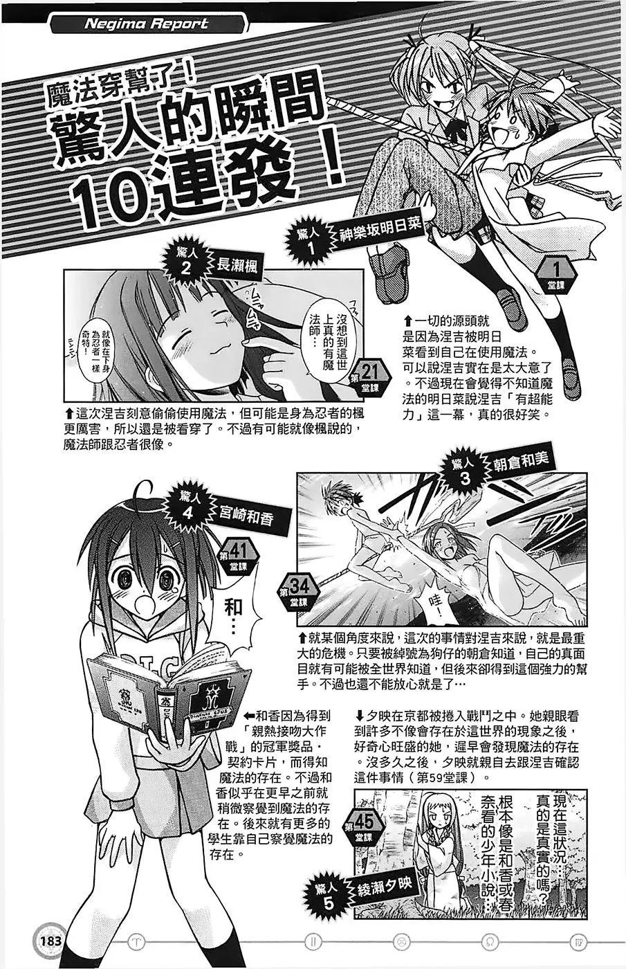 导读手册角色篇