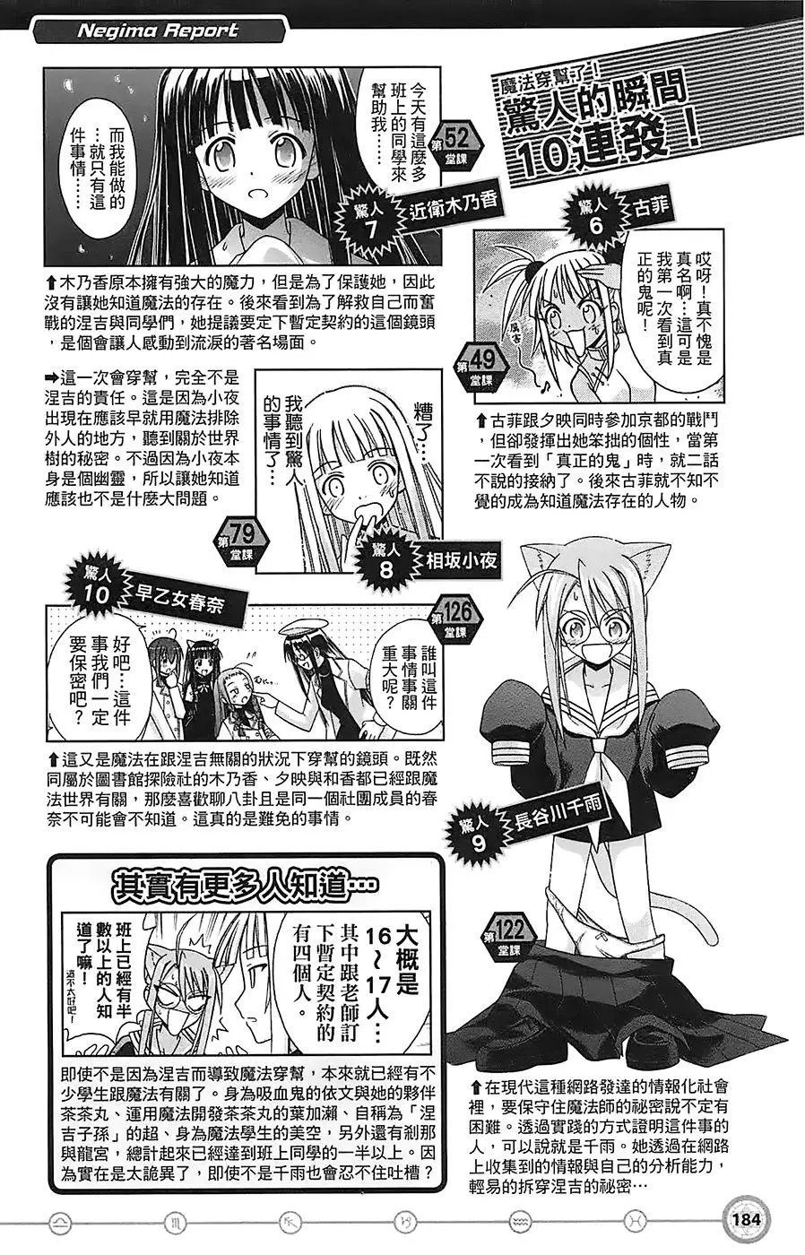 导读手册角色篇