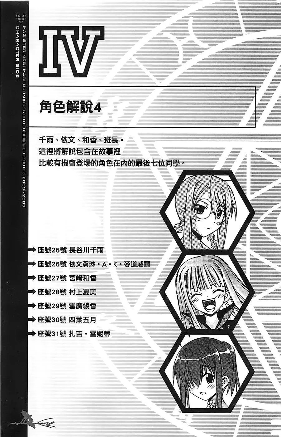 导读手册角色篇
