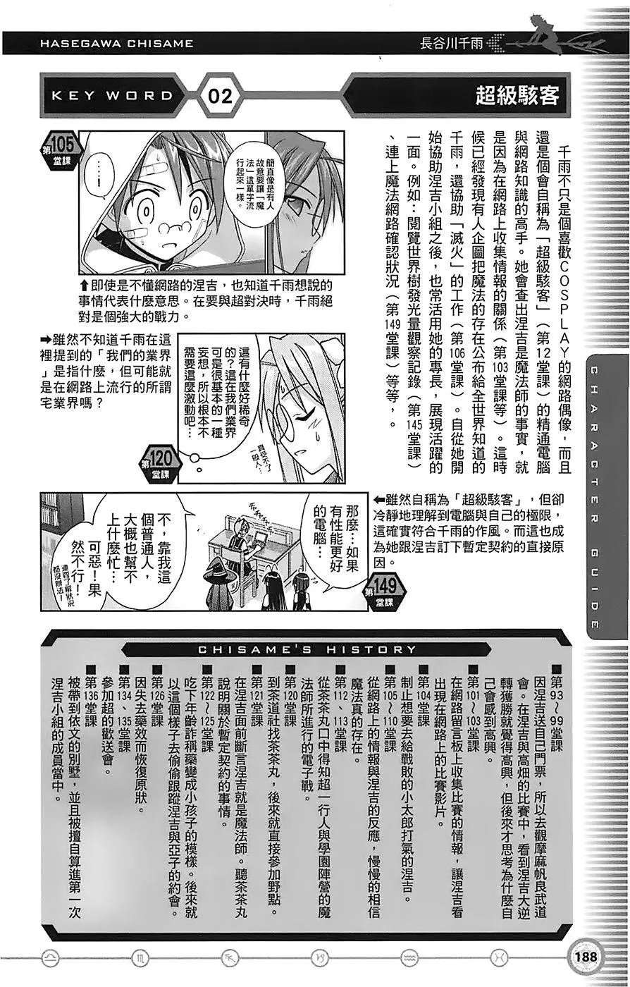 导读手册角色篇