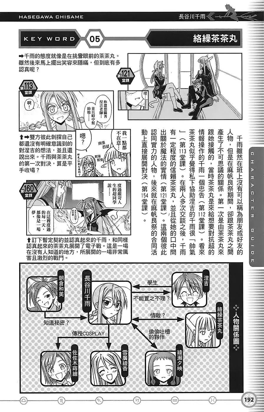 导读手册角色篇