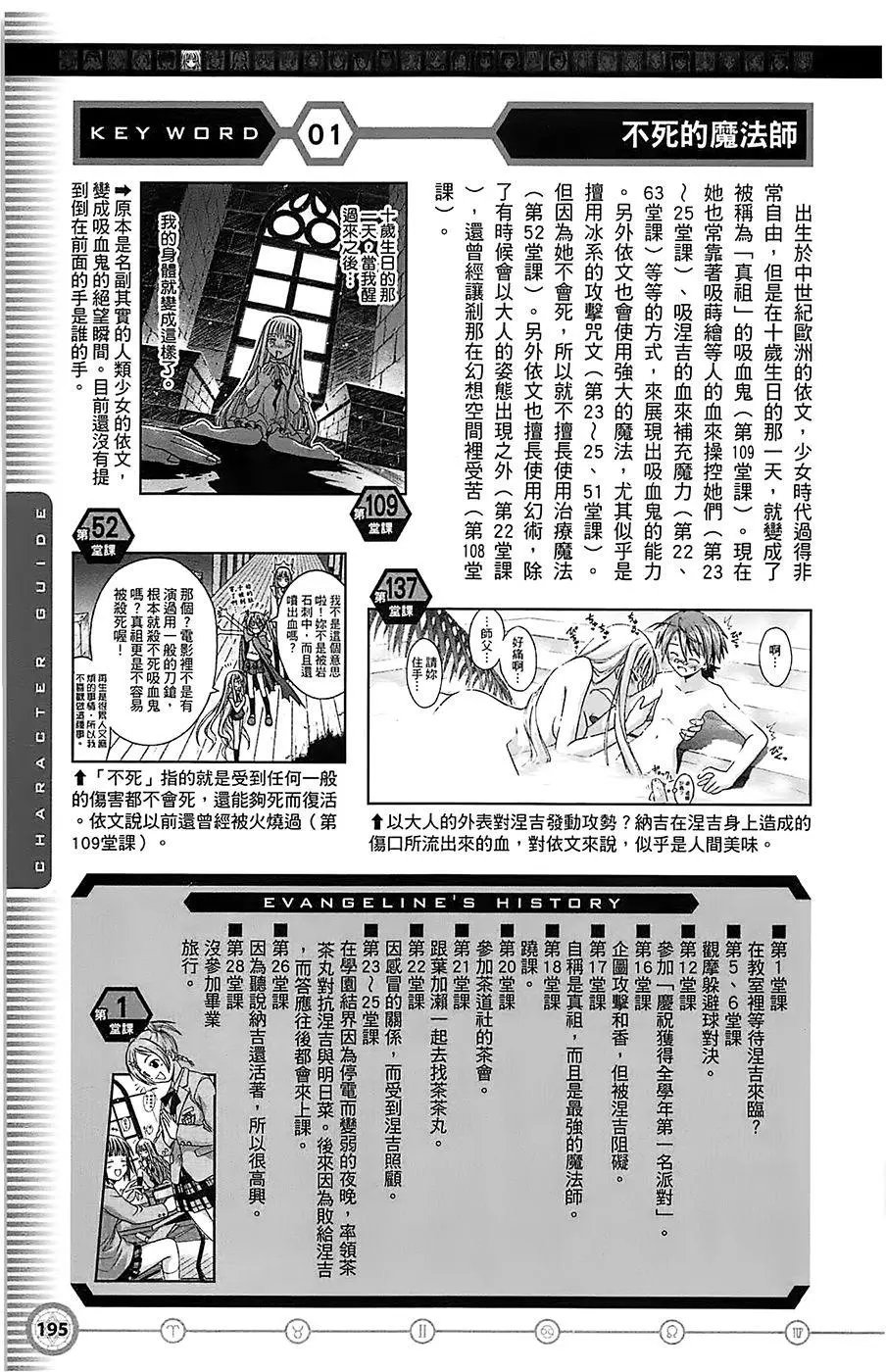 导读手册角色篇