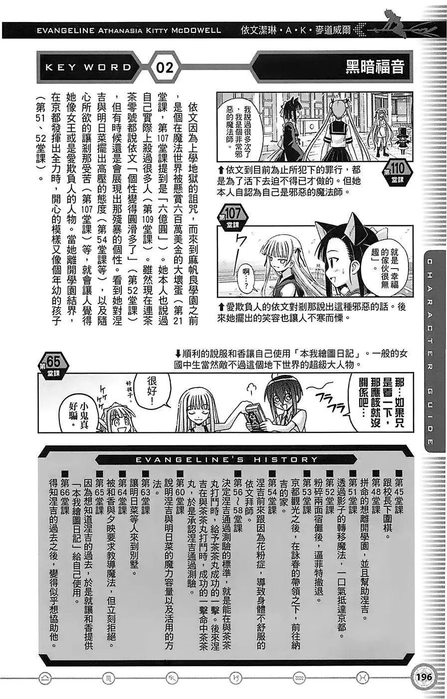 导读手册角色篇