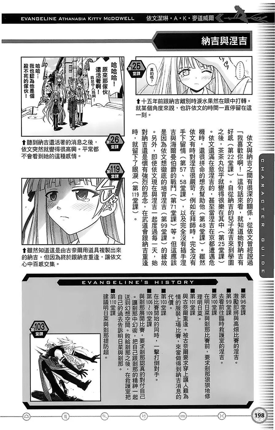 导读手册角色篇