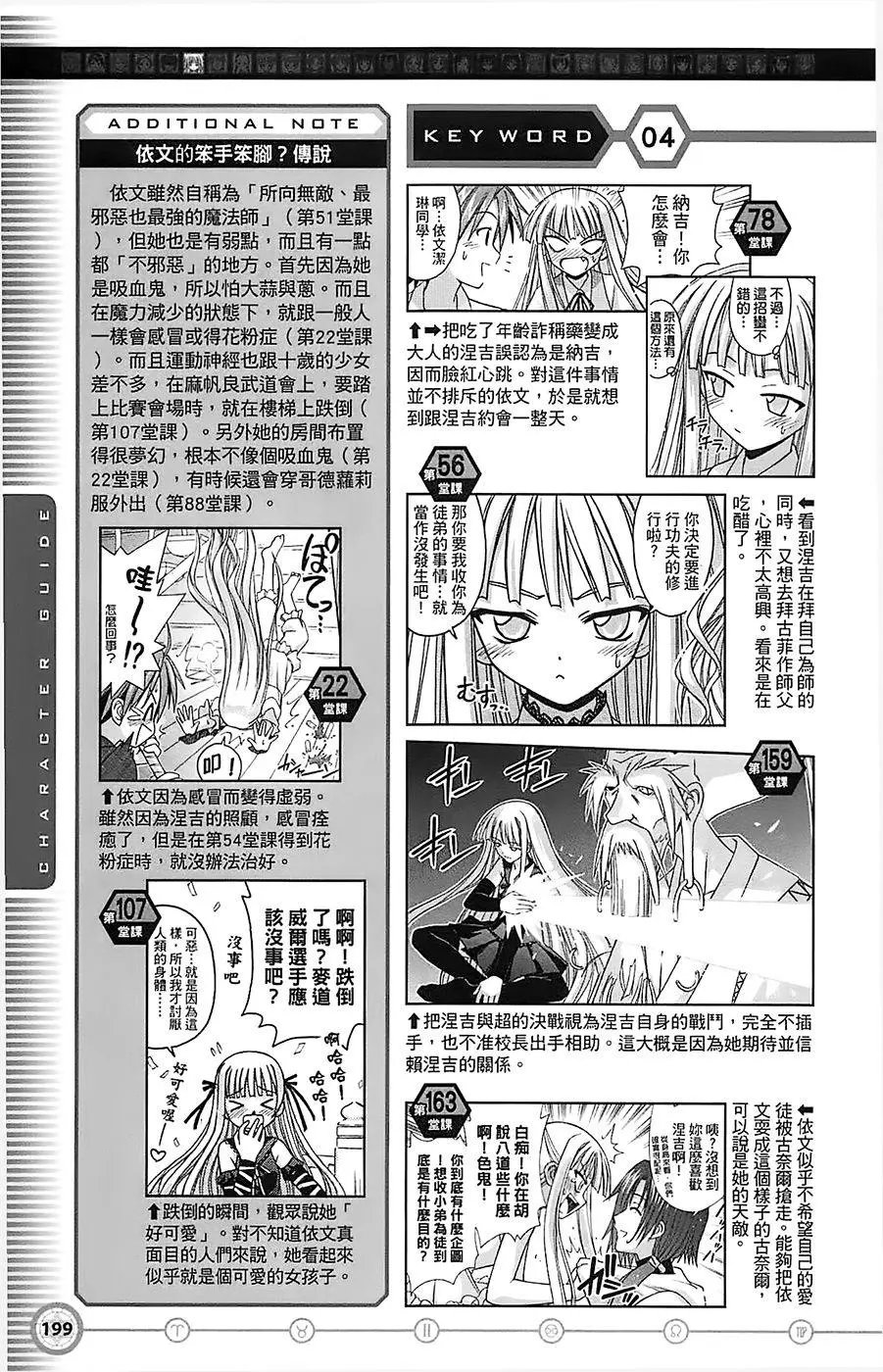 导读手册角色篇