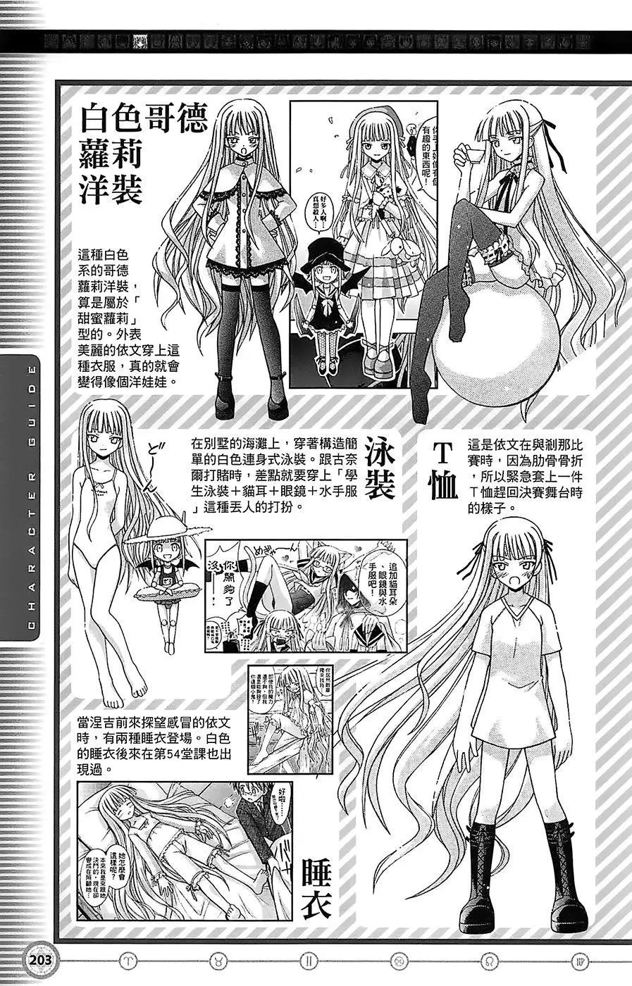 导读手册角色篇
