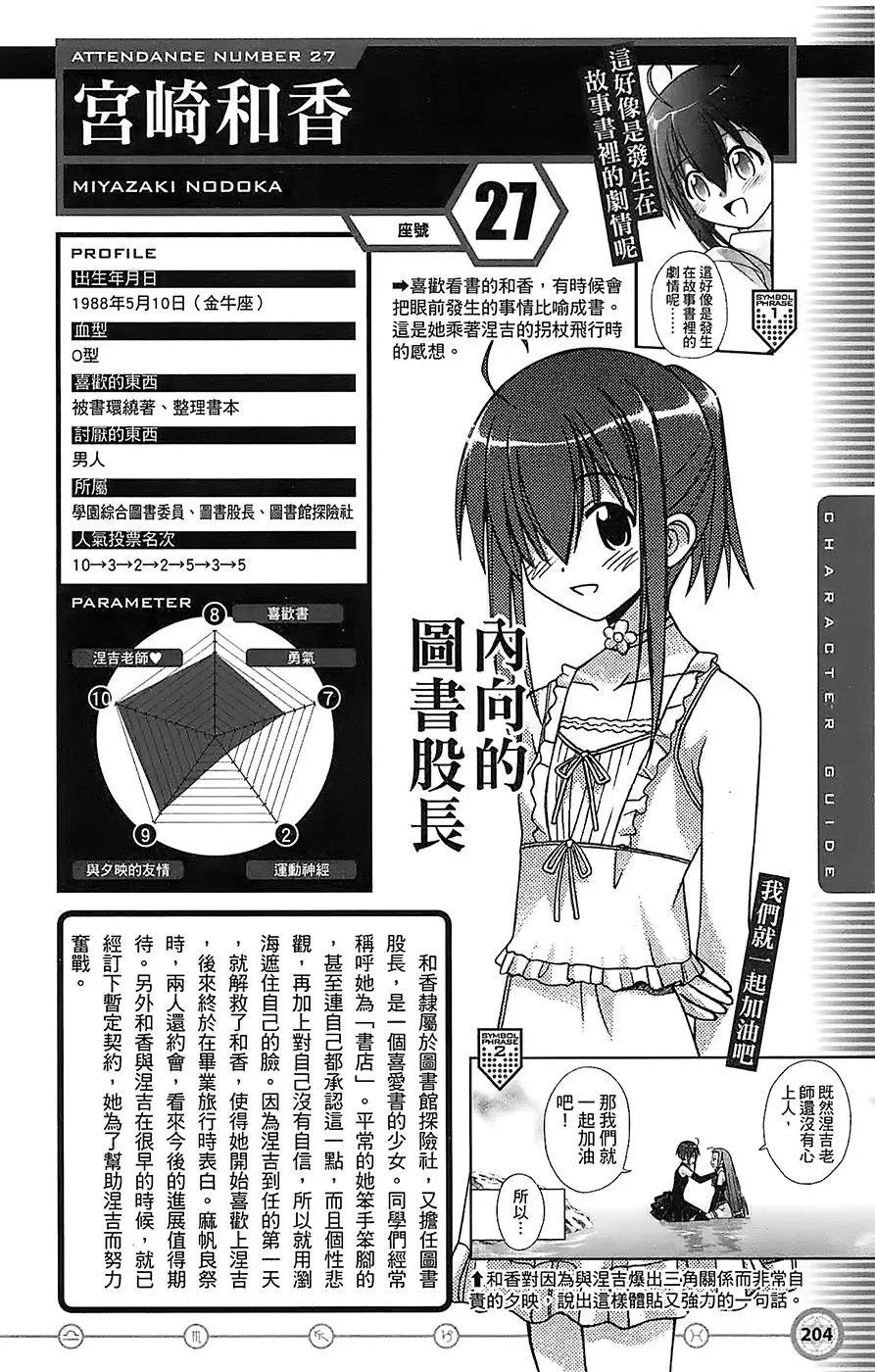 导读手册角色篇