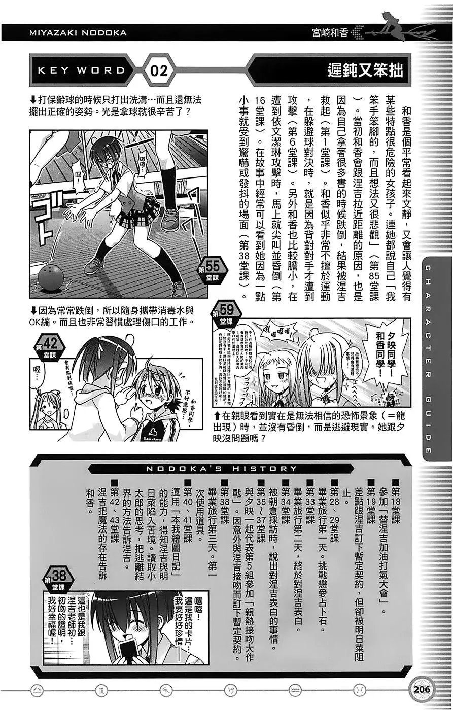导读手册角色篇