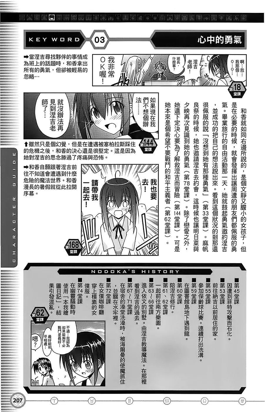 导读手册角色篇