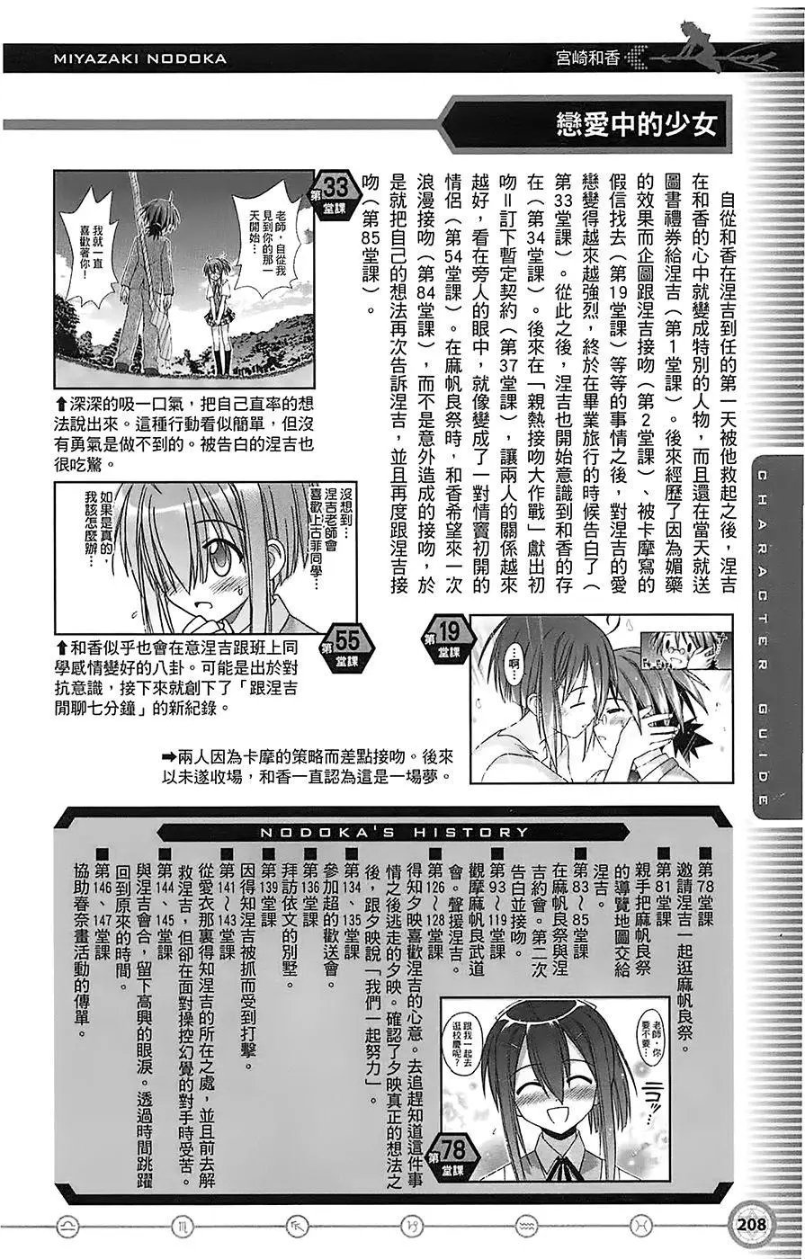 导读手册角色篇