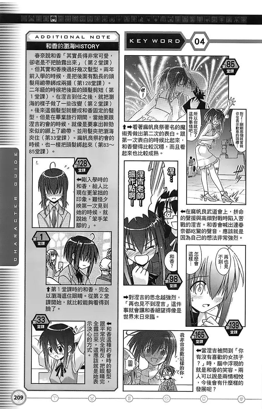 导读手册角色篇