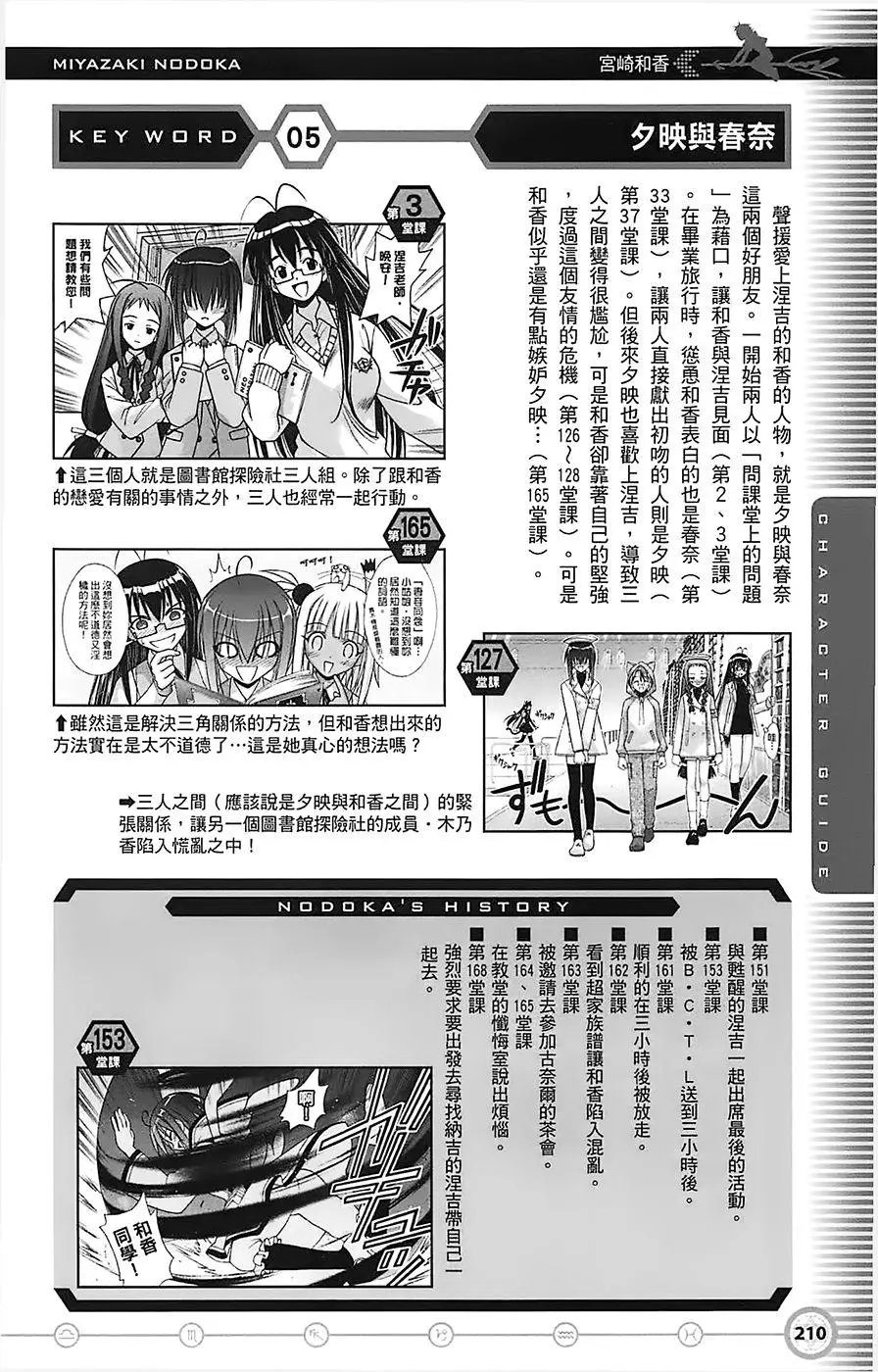 导读手册角色篇