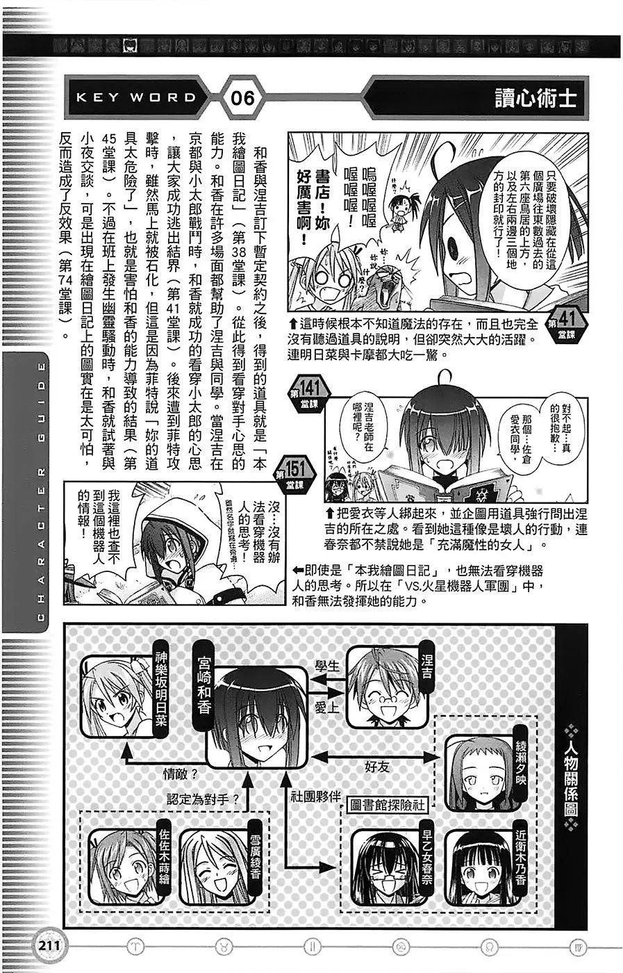 导读手册角色篇