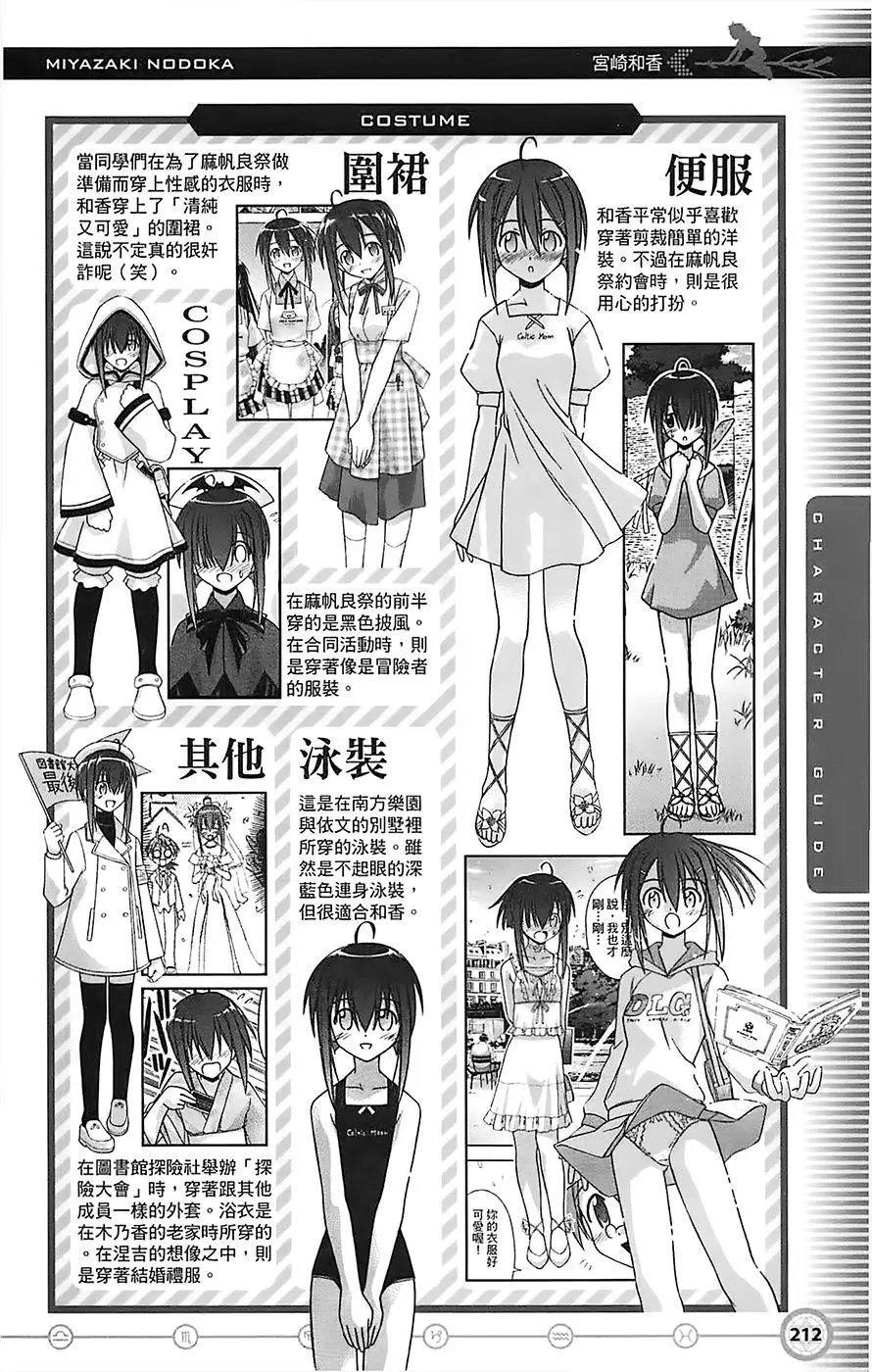 导读手册角色篇