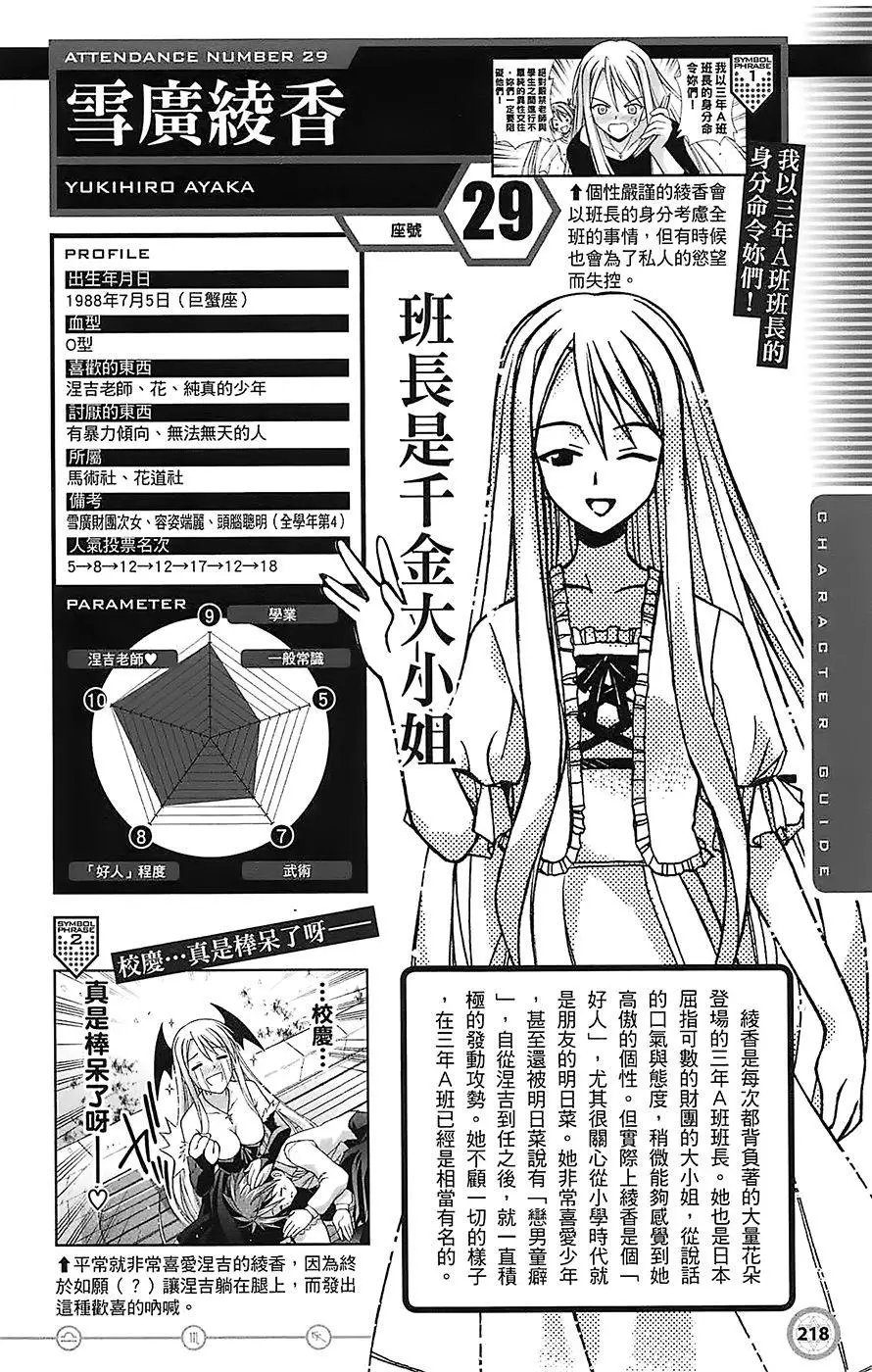 导读手册角色篇