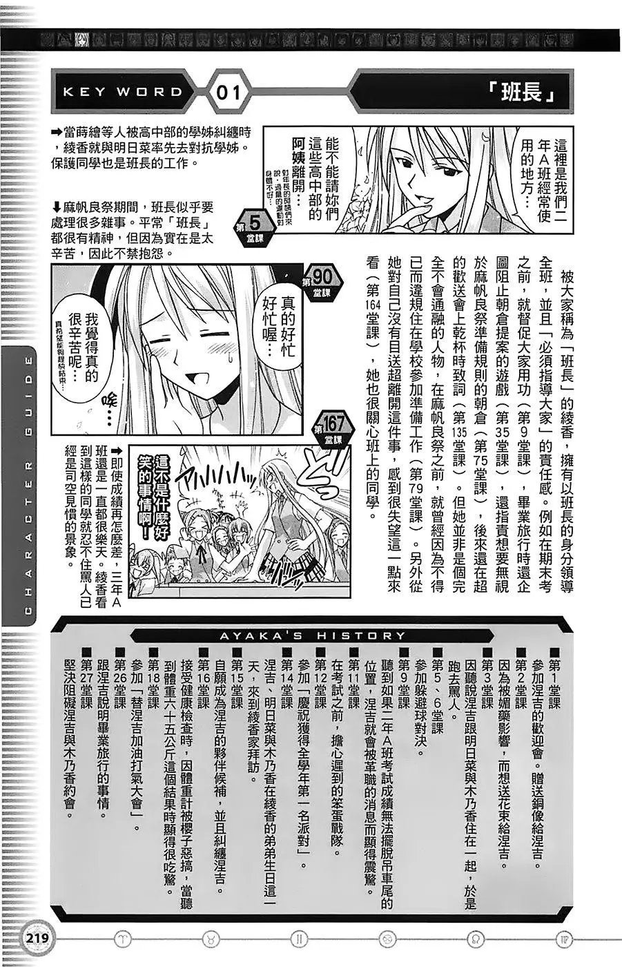 导读手册角色篇