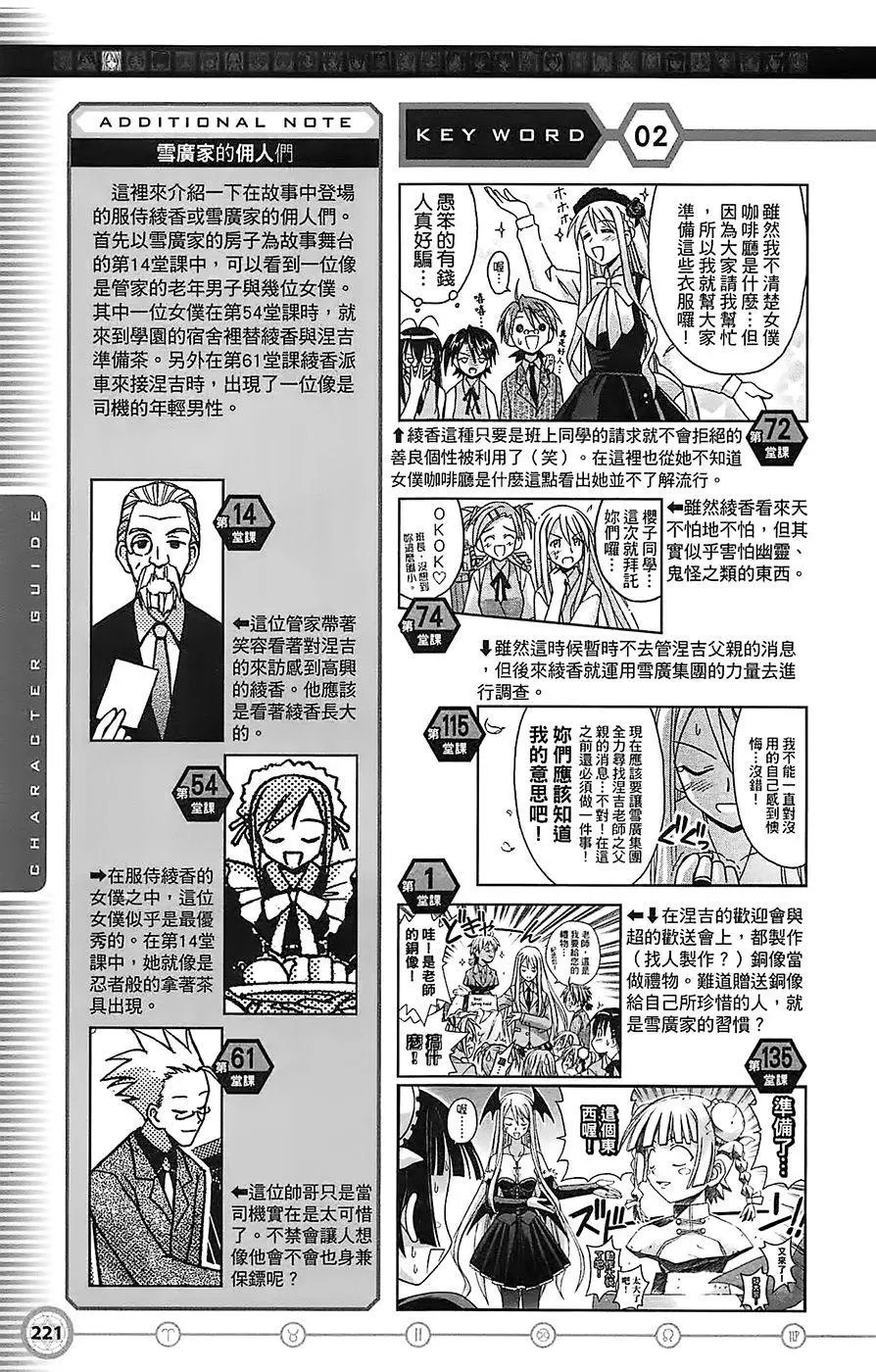 导读手册角色篇