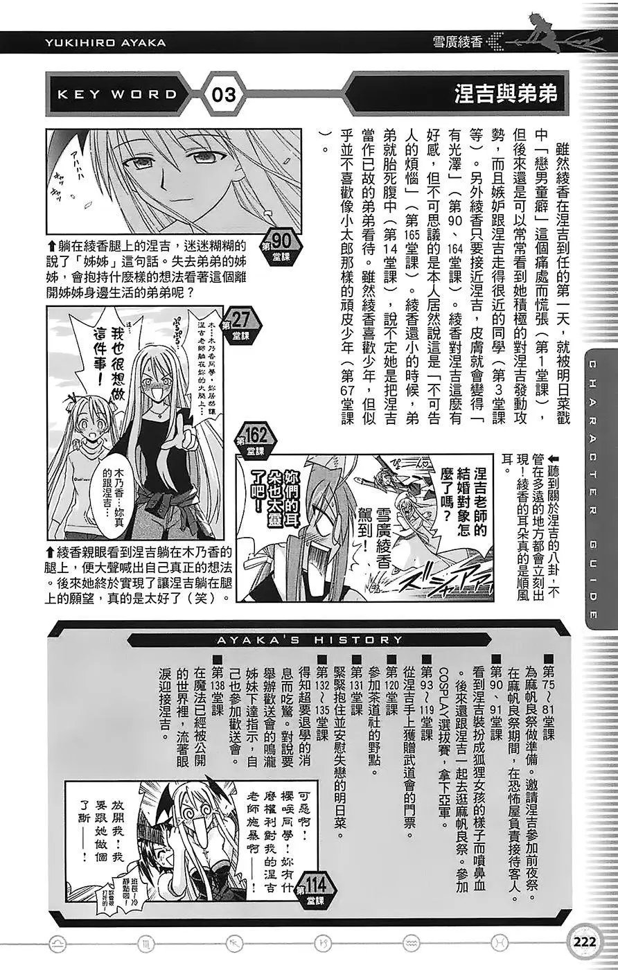 导读手册角色篇